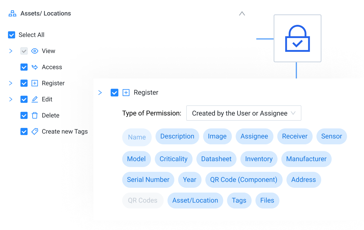 ACCESS PERMISSIONS TAILORED TO YOUR TEAM
