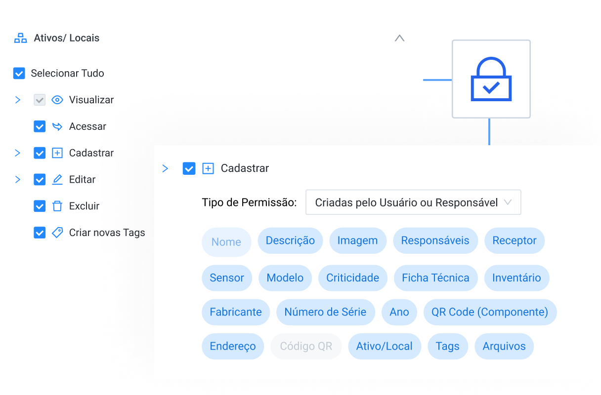 Permissões customizáveis para segurança total