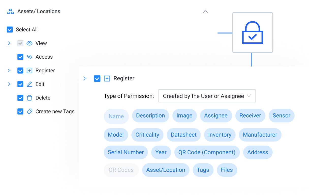 ACCESS PERMISSIONS TAILORED TO YOUR TEAM