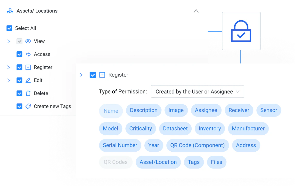 ACCESS PERMISSIONS TAILORED TO YOUR TEAM