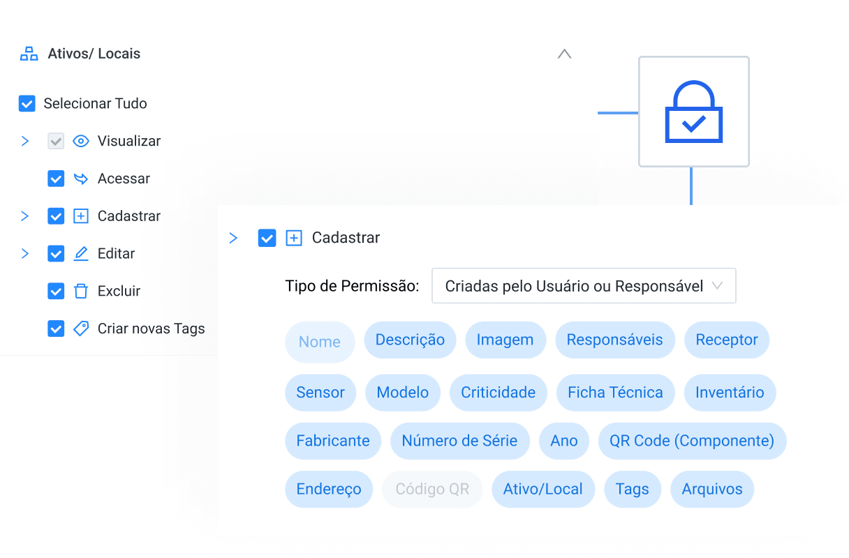 Permissões customizáveis para segurança total