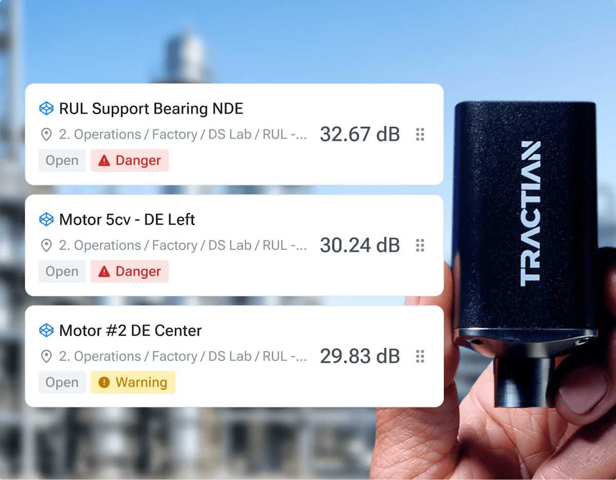 Real-time monitoring