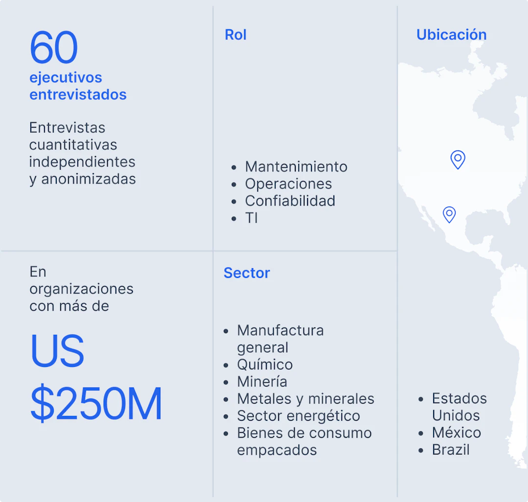 Geographic metrics