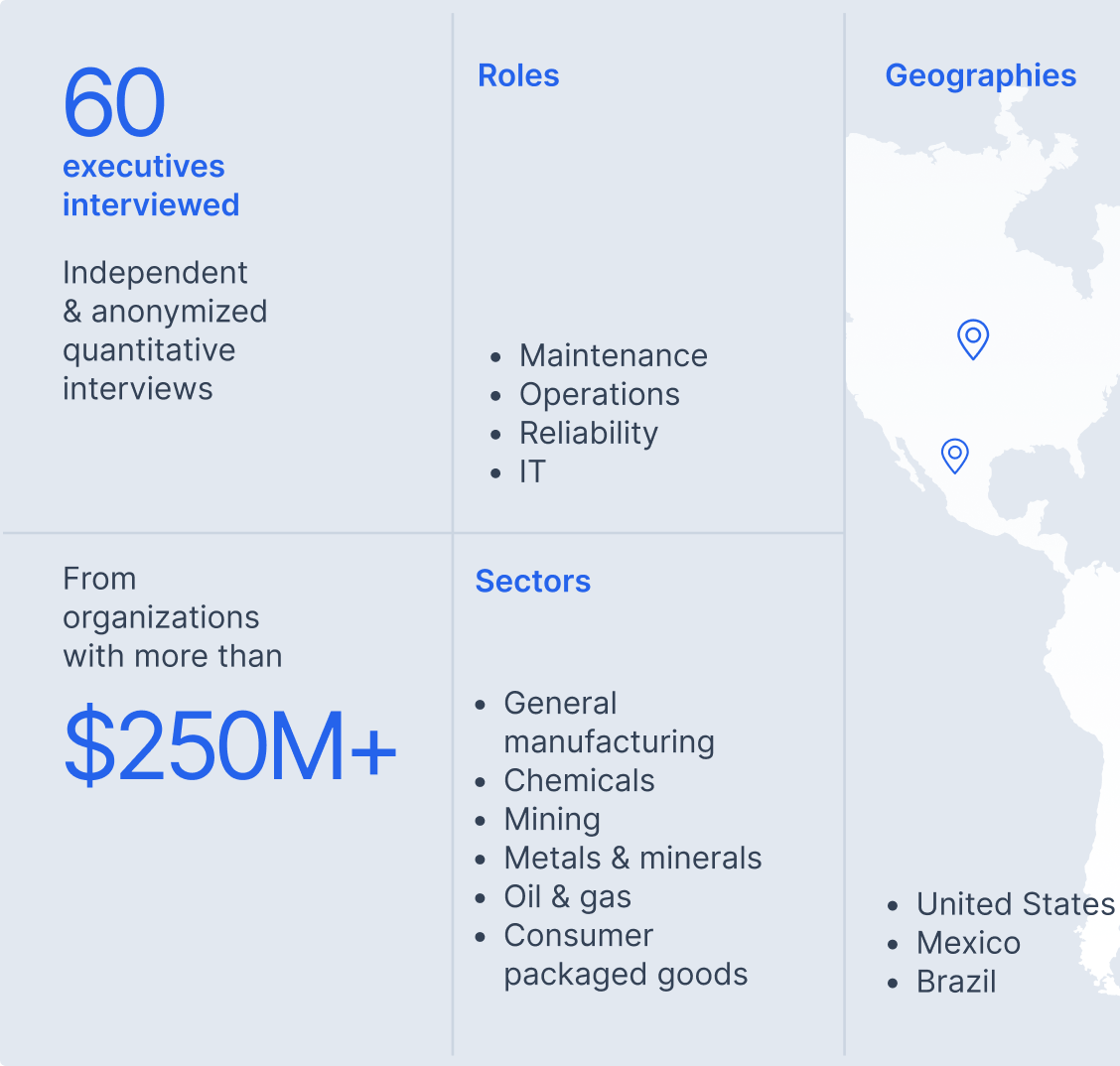 Geographic metrics