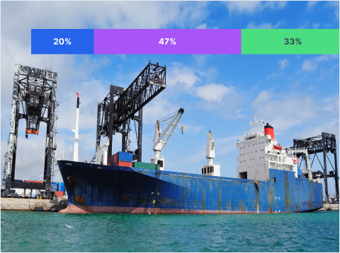 Big ship with metrics