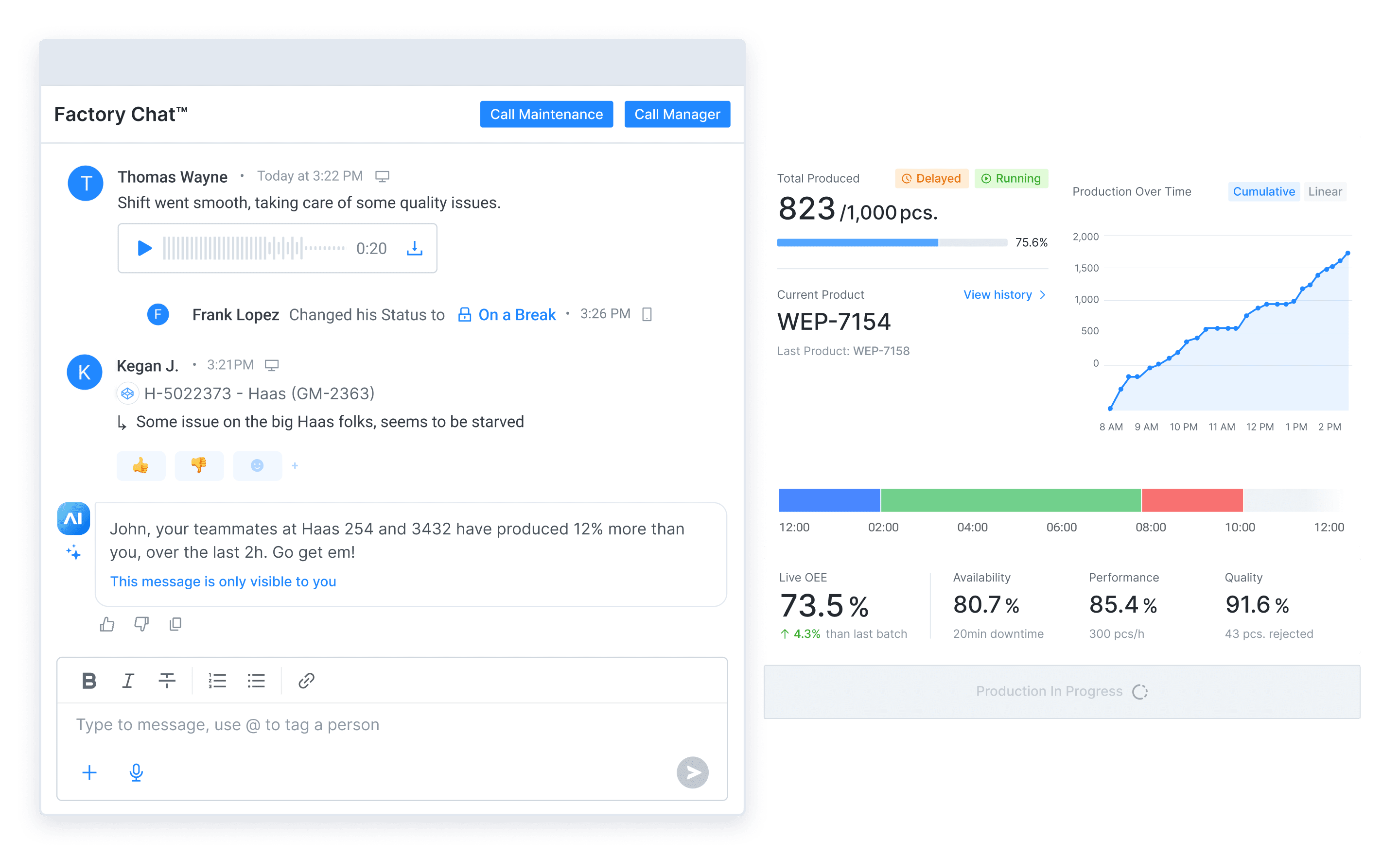 Shop Floor Communication