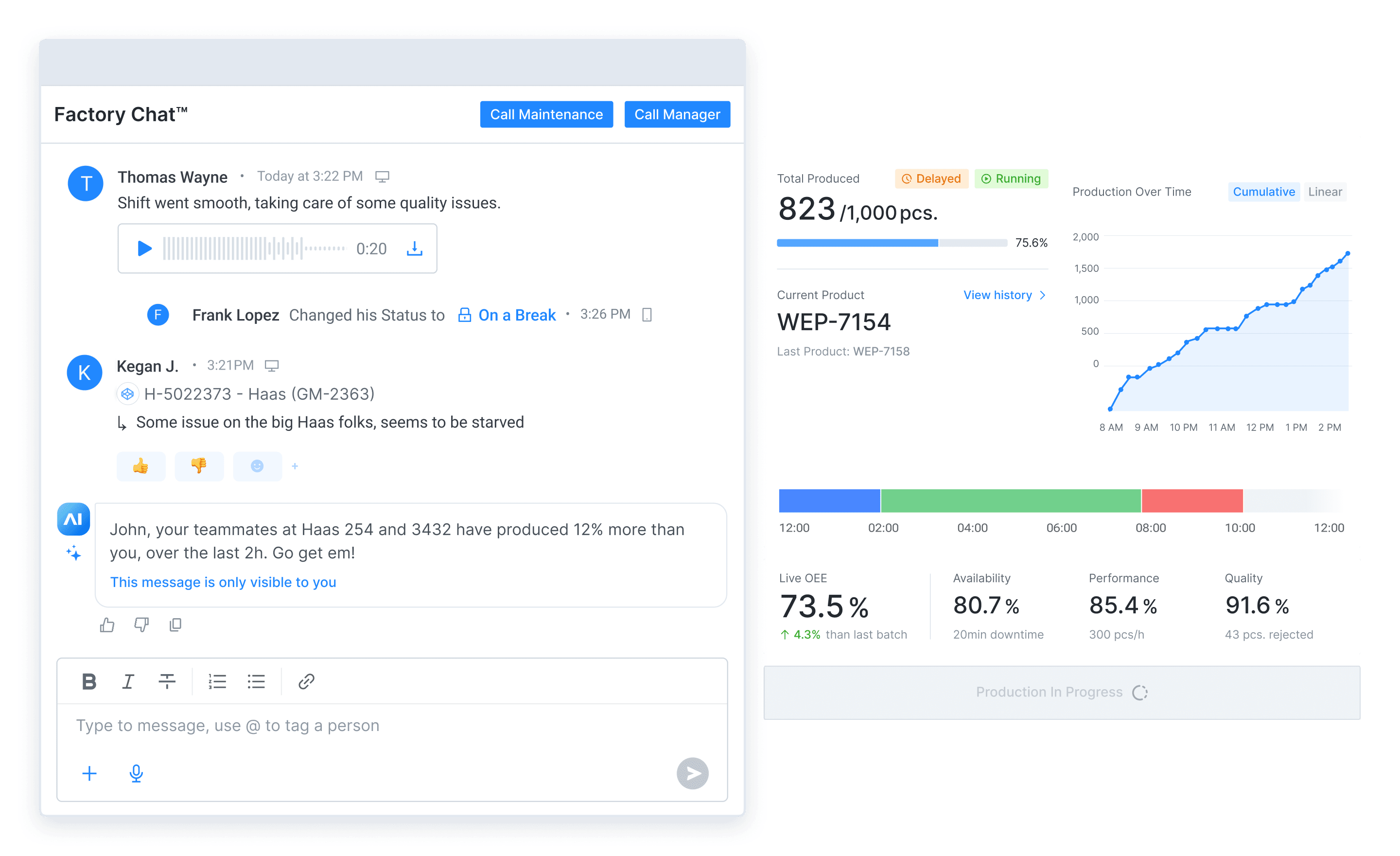 Shop Floor Communication